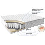 Матрас Фабрика сна Деметра 160x200