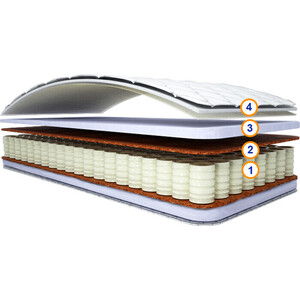 Полуторный матрас СпимВсе Форта 110x190x23