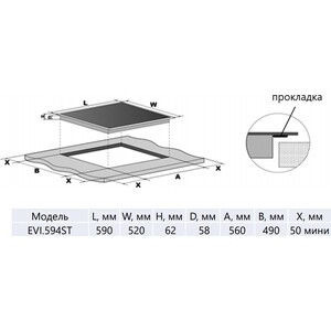 Индукционная варочная панель MAUNFELD EVI.594ST-BK
