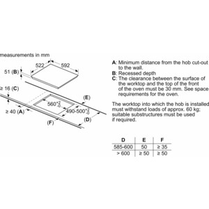 Индукционная варочная панель Bosch PIE631BB5E