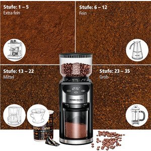 Кофемолка Rommelsbacher EKM 400