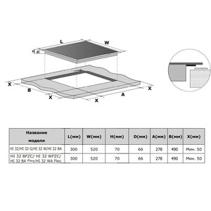 Индукционная варочная панель Weissgauff HI 32 BA