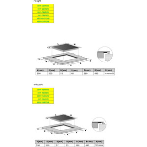 Индукционная варочная панель Haier HHY-Y64SFB