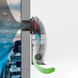 Приточный очиститель Ballu ONEAIR ASP-200SPMAX