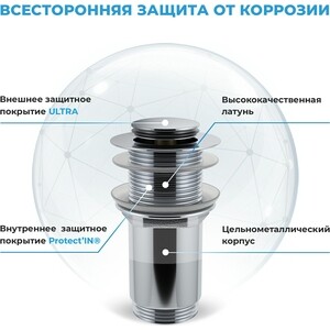 Сифон для раковины Wellsee Drainage System с донным клапаном, хром (182102002)