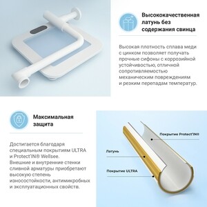 Сифон для раковины Wellsee Drainage System с донным клапаном, матовый белый (182128001)