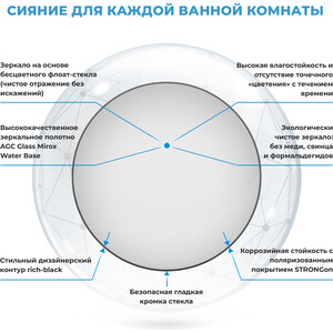 Зеркало Wellsee 7 Rays' Spectrum 70х70 (172200040)