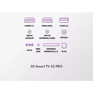 фото Телевизор qled haier 50 smart tv s2 pro