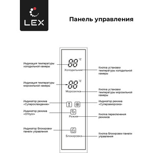 Холодильник Lex LCD450BlXOrID