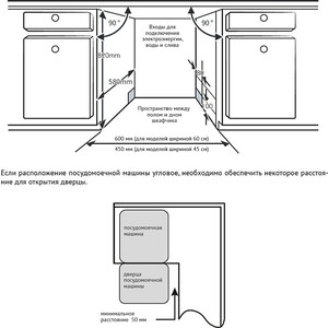 Встраиваемая посудомоечная машина Korting KDI 45557