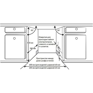 Встраиваемая посудомоечная машина Meferi MDW4583 COMFORT PLUS
