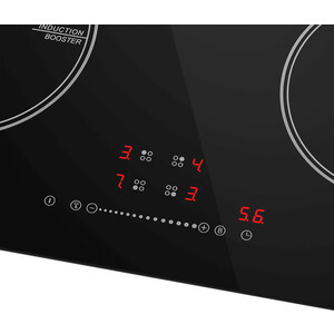 Индукционная варочная панель MAUNFELD CVI594STBK