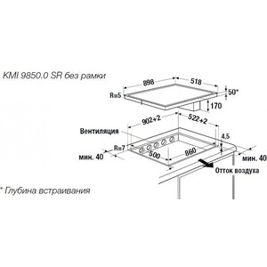 Индукционная варочная панель Kuppersbusch KMI 9850.0 SR Silver Chrome