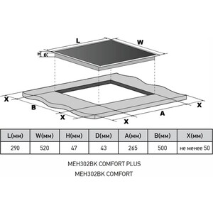 Электрическая варочная панель Meferi MEH302BK COMFORT