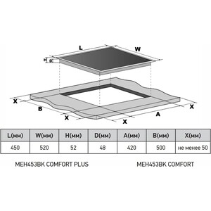 Электрическая варочная панель Meferi MEH453BK COMFORT