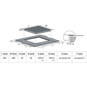 Индукционная варочная панель Weissgauff HI 430 BM