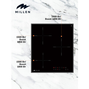 Индукционная варочная панель MILLEN MIH 451 BL