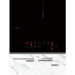 Индукционная варочная панель MILLEN MIH 451 BL