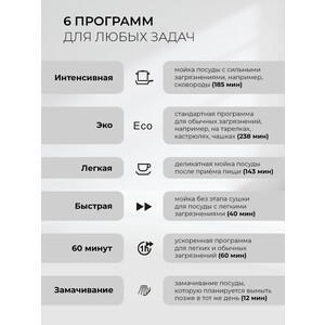 Посудомоечная машина Lex DW6062N WH