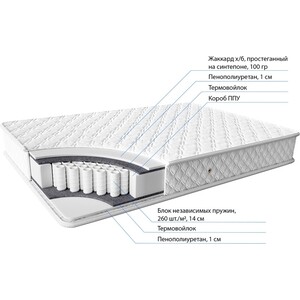 Матрас Фабрика сна Вита плюс 160x200
