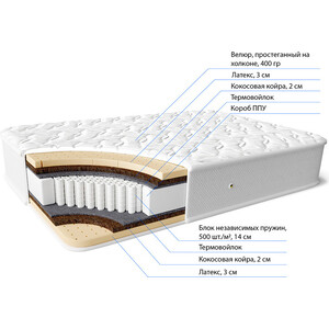 Матрас Фабрика сна Гектор 160x200