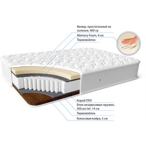 Матрас Фабрика сна Орфей 180x190