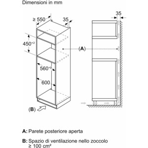 Встраиваемая микроволновая печь NEFF C1AMG84G1