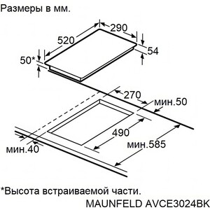 Электрическая варочная панель MAUNFELD AVCE3024BK