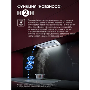 Вытяжка встраиваемая Lex Aura 600 Inverter WH