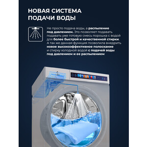 Стиральная машина Lex LWM 10012 WHID MAGNA