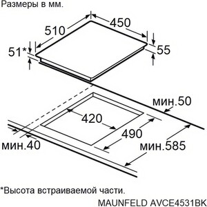 Электрическая варочная панель MAUNFELD AVCE4531BK