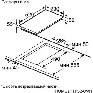 Индукционная варочная панель HOMSair HI32AWH