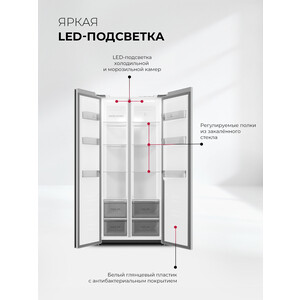 Холодильник Lex LSB525GRGID