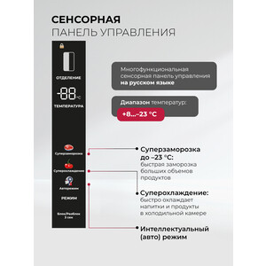 Холодильник Lex LSB525SSGID