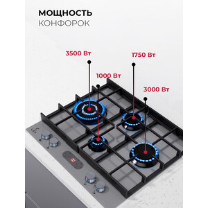 Газовая варочная панель Lex GVG 644T M GR