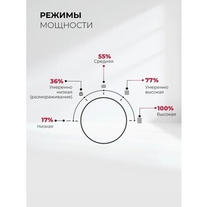 Встраиваемая микроволновая печь Lex BIMO 15.01N WH