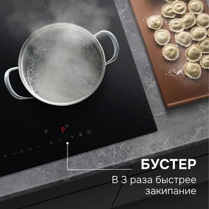 Индукционная варочная панель Zigmund & Shtain CI 22.6 B