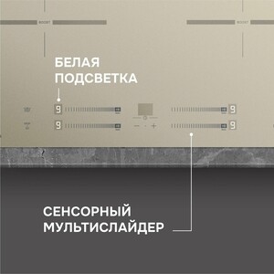 Индукционная варочная панель Zigmund & Shtain CI 23.6 I