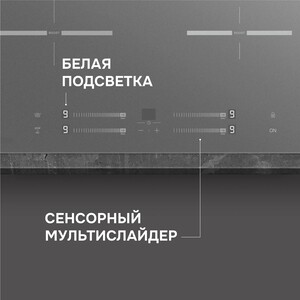 Индукционная варочная панель Zigmund & Shtain CI 23.6 S