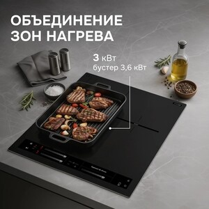 Индукционная варочная панель Zigmund & Shtain CI 24.4 B