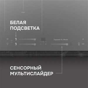 Индукционная варочная панель Zigmund & Shtain CI 24.4 S