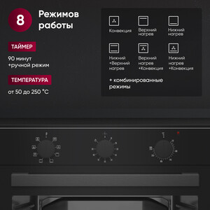 Электрический духовой шкаф Gressel U6EB18000
