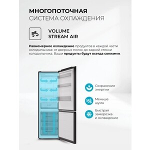 Холодильник Lex LKB350GRGID