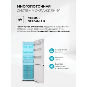 Холодильник Lex LKB350WHGID