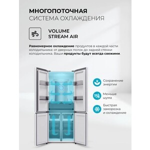 Холодильник Lex LCD427WHGID Wind