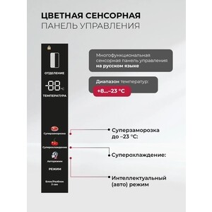 Холодильник Lex LSB525 steel point