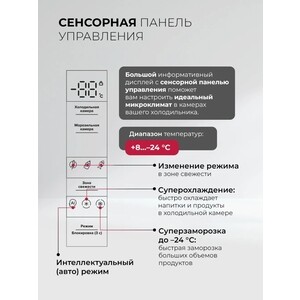 Холодильник Lex LCD485GRID pattern