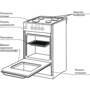 Электрическая плита de luxe 5004.12э (чёрная)