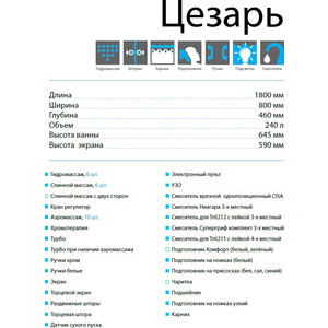 Акриловая ванна Triton Цезарь 180x80 на каркасе (Щ0000042342)