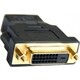 Кабель AOPEN HDMI 19M/DVI 24+1F ACA311